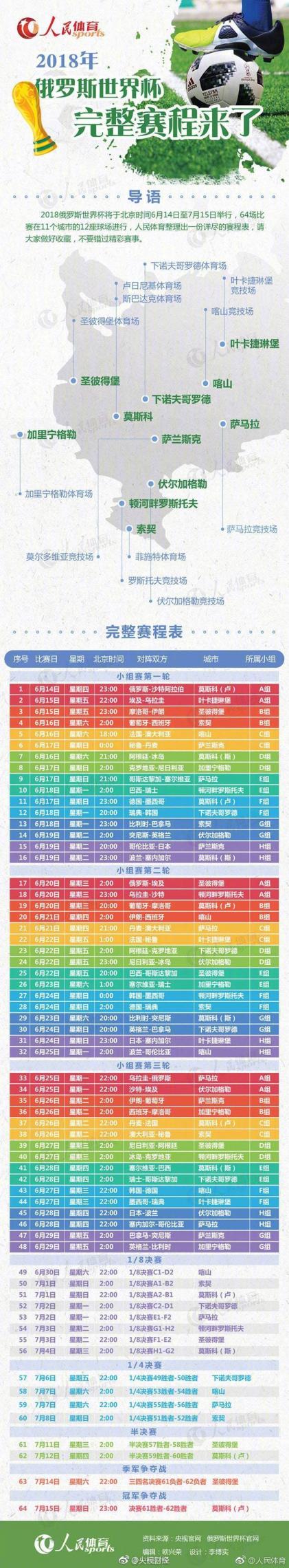 忽略坎宁安,和丹尼尔斯,这位赛季飞,世界杯下注,足球投注,世界杯博彩,体育赛事下注,在线下注,赛事赔率,世界杯投注网站,赌注策略,体育博彩,赛事分析,世界杯比赛