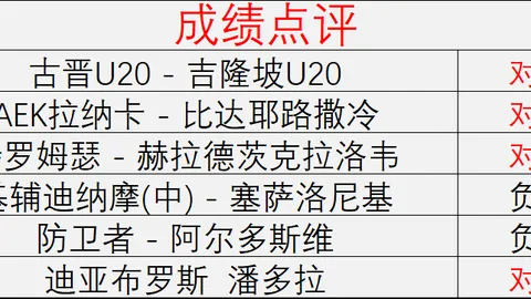 世界杯下注 102400 4